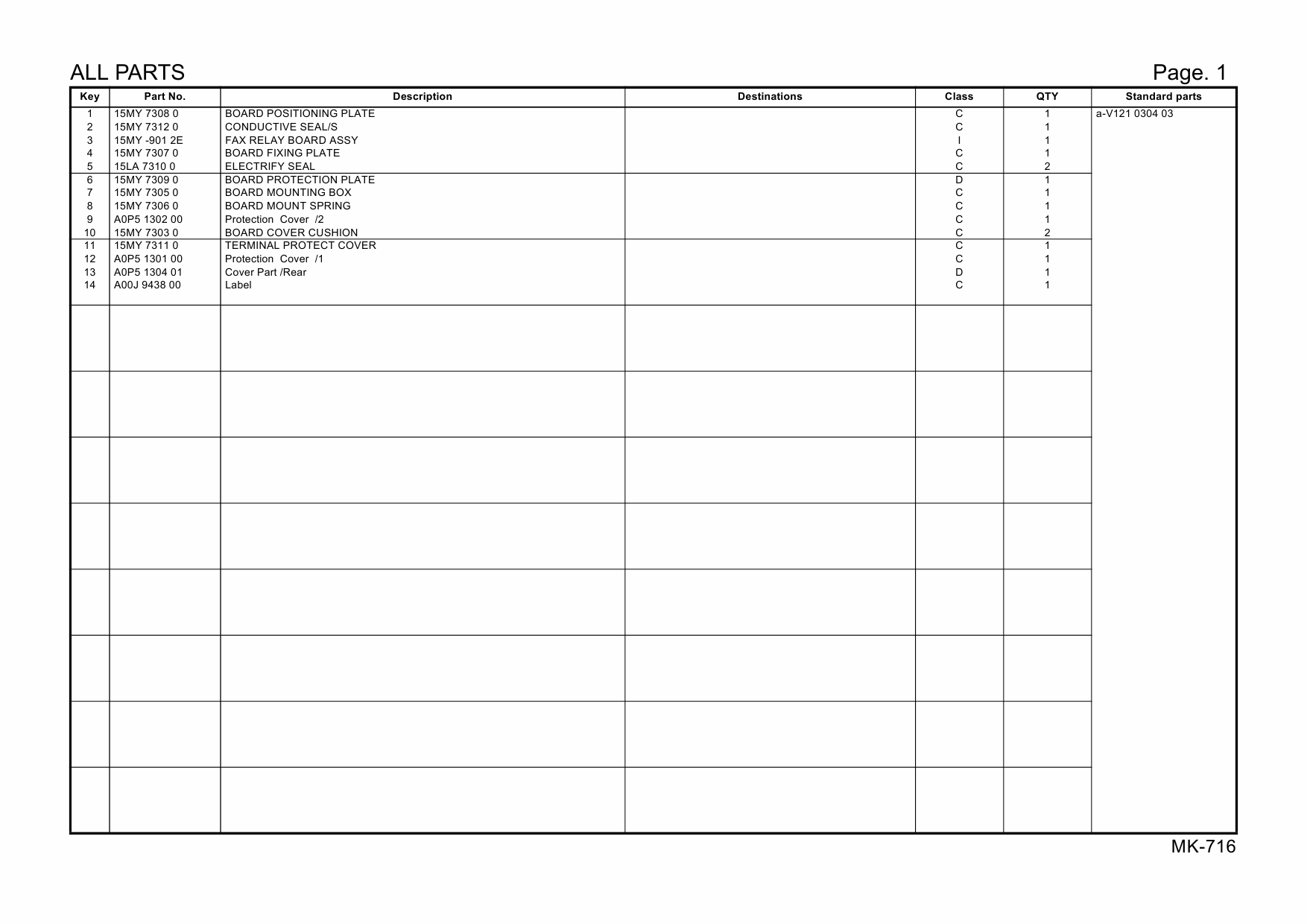 Konica-Minolta Options MK-716 A0P5 Parts Manual-6